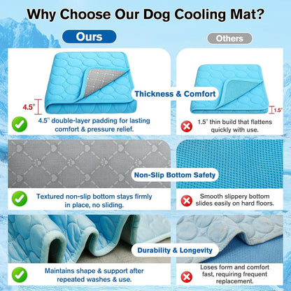 Dog Cooling Mat, Q-Max>0.4 Pet Dog Self Cool Pad, Ice Silk Washable Summer Cooled Mat for Dogs Cats, Kennels, Crates and Beds