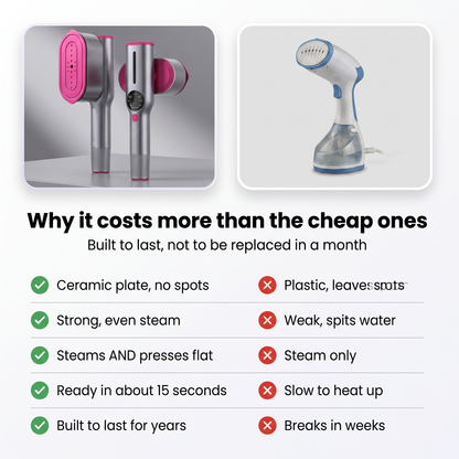Nuvela™ SteamPress 2-in-1 Steamer & Iron