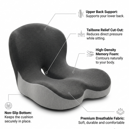 CloudCore™ Orthopedic Cushion