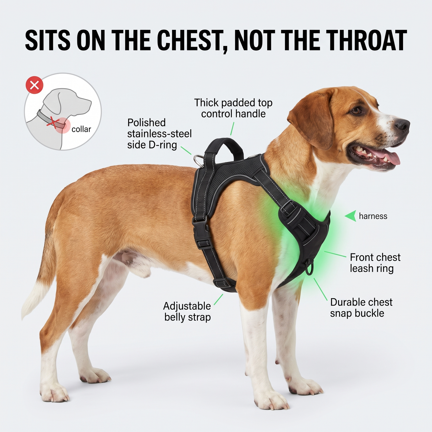 GentleChest™ – Choke-Free Dog Harness