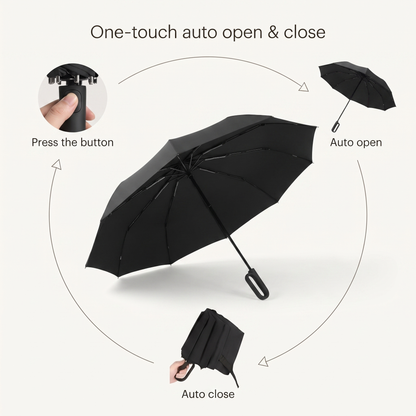 Nuvela™ Automatic Umbrella 2.0